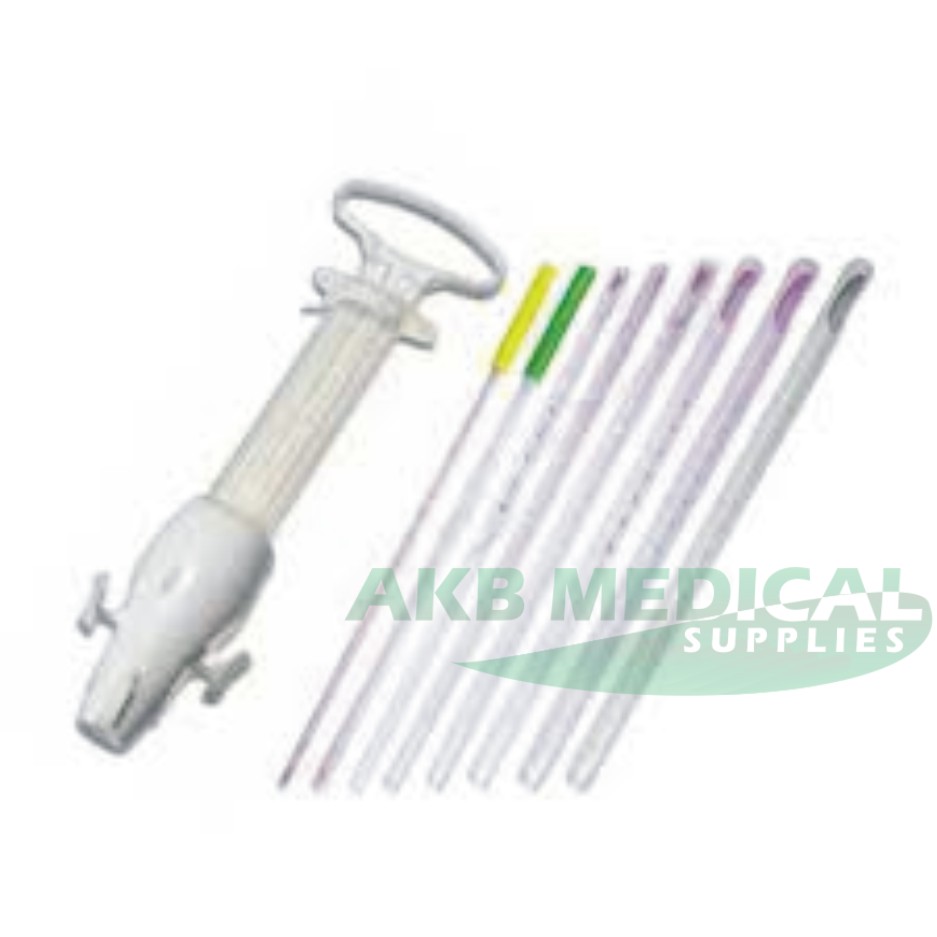 Manual vacuum aspiration kit